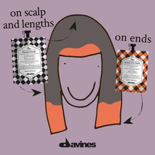 Load image into Gallery viewer, The Quick Fix Circle